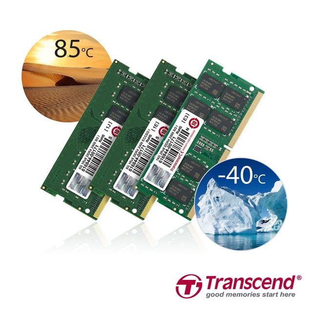 Transcend представила модули ОЗУ DDR4 SO-DIMM и ECC SO-DIMM для промышленного использования